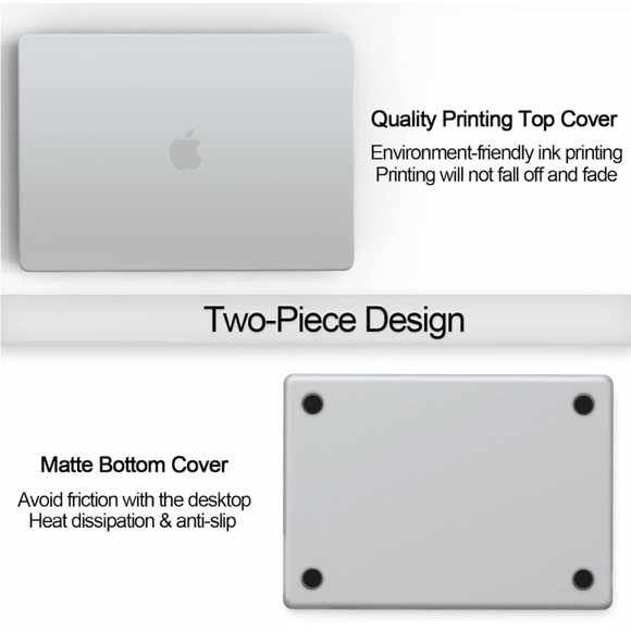 MacBook Air 13.6 inch Case, Screen Protector, & Keyboard Cover Bundle - Picture 5 of 5